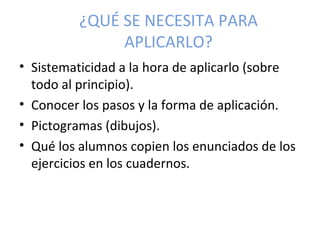¿QUÉ SE NECESITA PARA
              APLICARLO?
• Sistematicidad a la hora de aplicarlo (sobre
  todo al principio).
• Conocer los pasos y la forma de aplicación.
• Pictogramas (dibujos).
• Qué los alumnos copien los enunciados de los
  ejercicios en los cuadernos.
 