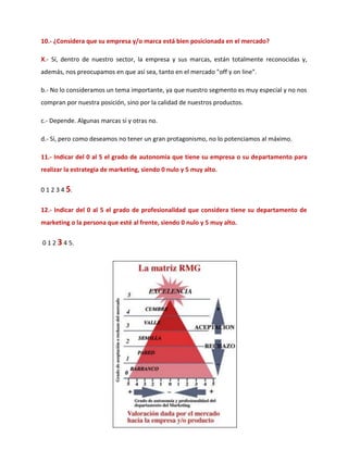 10.- ¿Considera que su empresa y/o marca está bien posicionada en el mercado?
X.- Sí, dentro de nuestro sector, la empresa y sus marcas, están totalmente reconocidas y,
además, nos preocupamos en que así sea, tanto en el mercado "off y on line".
b.- No lo consideramos un tema importante, ya que nuestro segmento es muy especial y no nos
compran por nuestra posición, sino por la calidad de nuestros productos.
c.- Depende. Algunas marcas sí y otras no.
d.- Sí, pero como deseamos no tener un gran protagonismo, no lo potenciamos al máximo.
11.- Indicar del 0 al 5 el grado de autonomía que tiene su empresa o su departamento para
realizar la estrategia de marketing, siendo 0 nulo y 5 muy alto.
0 1 2 3 4 5.
12.- Indicar del 0 al 5 el grado de profesionalidad que considera tiene su departamento de
marketing o la persona que esté al frente, siendo 0 nulo y 5 muy alto.
0 1 2 3 4 5.
 