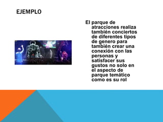 El parque de
atracciones realiza
también conciertos
de diferentes tipos
de genero para
también crear una
conexión con las
personas y
satisfacer sus
gustos no solo en
el aspecto de
parque temático
como es su rol
EJEMPLO
 