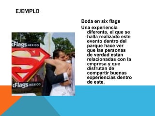 Boda en six flags
Una experiencia
diferente, el que se
halla realizado este
evento dentro del
parque hace ver
que las personas
de verdad estan
relacionadas con la
empresa y que
disfrutan de
compartir buenas
experiencias dentro
de este.
EJEMPLO
 
