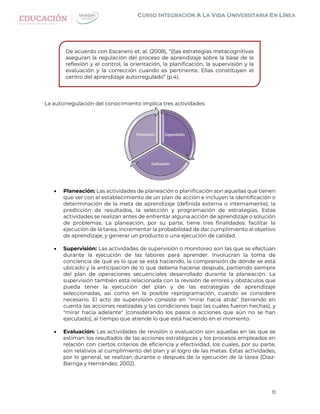 11
La autorregulación del conocimiento implica tres actividades:
 Planeación: Las actividades de planeación o planificación son aquellas que tienen
que ver con el establecimiento de un plan de acción e incluyen la identificación o
determinación de la meta de aprendizaje (definida externa o internamente), la
predicción de resultados, la selección y programación de estrategias. Estas
actividades se realizan antes de enfrentar alguna acción de aprendizaje o solución
de problemas. La planeación, por su parte, tiene tres finalidades: facilitar la
ejecución de la tarea, incrementar la probabilidad de dar cumplimiento al objetivo
de aprendizaje, y generar un producto o una ejecución de calidad.
 Supervisión: Las actividades de supervisión o monitoreo son las que se efectúan
durante la ejecución de las labores para aprender. Involucran la toma de
conciencia de qué es lo que se está haciendo, la comprensión de dónde se está
ubicado y la anticipación de lo que debería hacerse después, partiendo siempre
del plan de operaciones secuenciales desarrollado durante la planeación. La
supervisión también está relacionada con la revisión de errores y obstáculos que
pueda tener la ejecución del plan y de las estrategias de aprendizaje
seleccionadas, así como en la posible reprogramación, cuando se considere
necesario. El acto de supervisión consiste en "mirar hacia atrás" (teniendo en
cuenta las acciones realizadas y las condiciones bajo las cuales fueron hechas), y
"mirar hacia adelante" (considerando los pasos o acciones que aún no se han
ejecutado), al tiempo que atiende lo que está haciendo en el momento.
 Evaluación: Las actividades de revisión o evaluación son aquellas en las que se
estiman los resultados de las acciones estratégicas y los procesos empleados en
relación con ciertos criterios de eficiencia y efectividad, los cuales, por su parte,
son relativos al cumplimiento del plan y al logro de las metas. Estas actividades,
por lo general, se realizan durante o después de la ejecución de la tarea (Díaz-
Barriga y Hernández, 2002).
De acuerdo con Escanero et. al. (2008), “(l)as estrategias metacognitivas
aseguran la regulación del proceso de aprendizaje sobre la base de la
reflexión y el control, la orientación, la planificación, la supervisión y la
evaluación y la corrección cuando es pertinente. Ellas constituyen el
centro del aprendizaje autorregulado” (p.4).
 