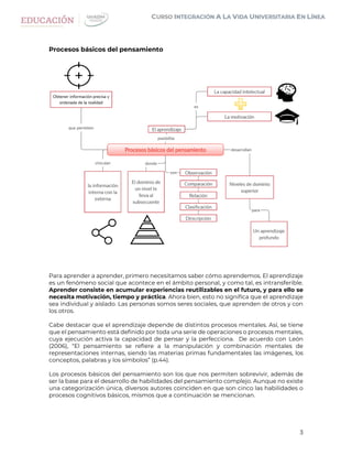 3
Procesos básicos del pensamiento
Para aprender a aprender, primero necesitamos saber cómo aprendemos. El aprendizaje
es un fenómeno social que acontece en el ámbito personal, y como tal, es intransferible.
Aprender consiste en acumular experiencias reutilizables en el futuro, y para ello se
necesita motivación, tiempo y práctica. Ahora bien, esto no significa que el aprendizaje
sea individual y aislado. Las personas somos seres sociales, que aprenden de otros y con
los otros.
Cabe destacar que el aprendizaje depende de distintos procesos mentales. Así, se tiene
que el pensamiento está definido por toda una serie de operaciones o procesos mentales,
cuya ejecución activa la capacidad de pensar y la perfecciona. De acuerdo con León
(2006), “El pensamiento se refiere a la manipulación y combinación mentales de
representaciones internas, siendo las materias primas fundamentales las imágenes, los
conceptos, palabras y los símbolos” (p.44).
Los procesos básicos del pensamiento son los que nos permiten sobrevivir, además de
ser la base para el desarrollo de habilidades del pensamiento complejo. Aunque no existe
una categorización única, diversos autores coinciden en que son cinco las habilidades o
procesos cognitivos básicos, mismos que a continuación se mencionan.
 