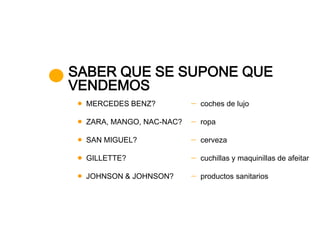SABER QUE SE SUPONE QUE
VENDEMOS
  MERCEDES BENZ?          coches de lujo

  ZARA, MANGO, NAC-NAC?   ropa

  SAN MIGUEL?             cerveza

  GILLETTE?               cuchillas y maquinillas de afeitar

  JOHNSON & JOHNSON?      productos sanitarios
 