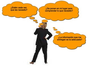 ¿Están cada vez      ¿Se ponen en mi lugar para
que les necesito?   comprender lo que necesito?




                                ¿La información que me
                               entregan es la adecuada?
 