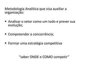 Metodologia Analítica que visa auxiliar a
organização:
 Analisar o setor como um todo e prever sua
evolução;
 Compreender a concorrência;
 Formar uma estratégia competitiva
“saber ONDE e COMO competir”
 