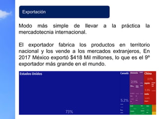 Exportación
Modo más simple de llevar a la práctica la
mercadotecnia internacional.
El exportador fabrica los productos en territorio
nacional y los vende a los mercados extranjeros, En
2017 México exportó $418 Mil millones, lo que es el 9º
exportador más grande en el mundo.
 