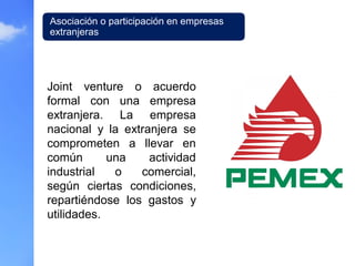 Asociación o participación en empresas
extranjeras
Joint venture o acuerdo
formal con una empresa
extranjera. La empresa
nacional y la extranjera se
comprometen a llevar en
común una actividad
industrial o comercial,
según ciertas condiciones,
repartiéndose los gastos y
utilidades.
 