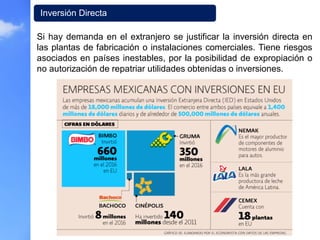 Inversión Directa
Si hay demanda en el extranjero se justificar la inversión directa en
las plantas de fabricación o instalaciones comerciales. Tiene riesgos
asociados en países inestables, por la posibilidad de expropiación o
no autorización de repatriar utilidades obtenidas o inversiones.
 