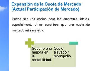 Puede ser una opción para las empresas líderes,
especialmente si se considera que una cuota de
mercado más elevada.
Expansión de la Cuota de Mercado
(Actual Participación de Mercado)
Supone una
mejora en
la
rentabilidad.
Costo
elevado /
monopolio.
 