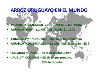 Estrategias competitividad desarrollo_sustentable