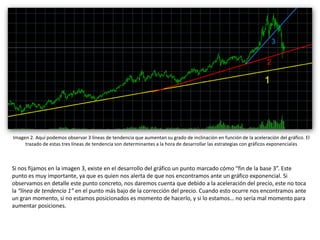 Imagen 2. Aquí podemos observar 3 líneas de tendencia que aumentan su grado de inclinación en función de la aceleración de...