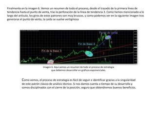 Finalmente en la imagen 6. Vemos un resumen de todo el proceso, desde el trazado de la primera línea de
tendencia hasta el...
