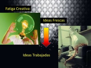 Fatiga Creativa:

Ideas Frescas

Ideas Trabajadas

 