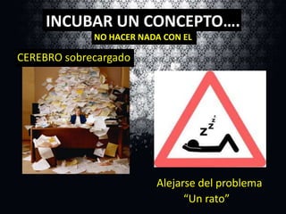INCUBAR UN CONCEPTO….
NO HACER NADA CON EL

CEREBRO sobrecargado

Alejarse del problema
“Un rato”

 
