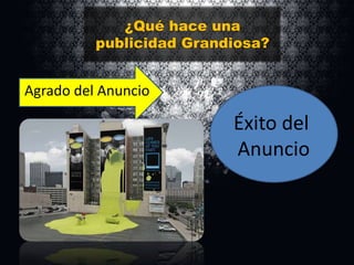 ¿Qué hace una
publicidad Grandiosa?

Agrado del Anuncio

Éxito del
Anuncio

 
