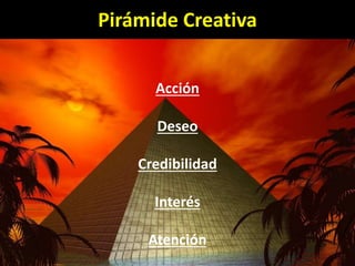 Pirámide Creativa
Acción

Deseo
Credibilidad
Interés

Atención

 