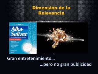 Dimensión de la
Relevancia

 