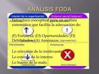    Estructura conceptual para un análisis
    sistemático que facilita la adecuación de:

   (F) Fortaleza; (O) Oportunidades; (D)
    Debilidades; (A) Amenazas.

   Lo relevante de lo irrelevante
   Lo externo de lo interno
   Lo bueno de lo malo
 