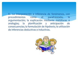 8.- La interpretación e inferencia de fenómenos, con
procedimientos      como       el    parafraseado;       la
argumentación; la explicación mediante metáforas o
analogías; la planificación y anticipación de
consecuencias; la formulación de hipótesis; la utilización
de inferencias deductivas e inductivas.
 