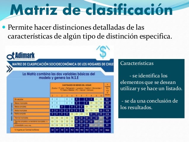 Estrategias de aprendizaje