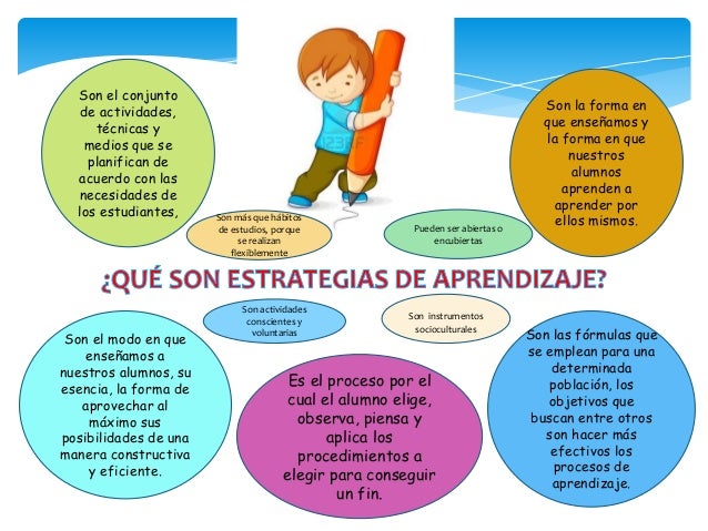 Estrategias de aprendizaje