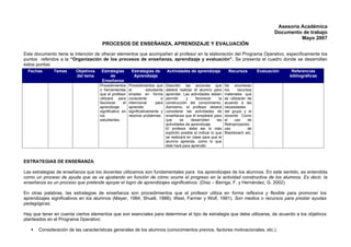 Asesoría Académica
Documento de trabajo
Mayo 2007
PROCESOS DE ENSEÑANZA, APRENDIZAJE Y EVALUACIÓN
Este documento tiene la intención de ofrecer elementos que acompañen al profesor en la elaboración del Programa Operativo, específicamente los
puntos referidos a la “Organización de los procesos de enseñanza, aprendizaje y evaluación”. Se presenta el cuadro donde se desarrollan
estos puntos:
ESTRATEGIAS DE ENSEÑANZA:
Las estrategias de enseñanza que los docentes utilizamos son fundamentales para los aprendizajes de los alumnos. En este sentido, es entendida
como un proceso de ayuda que se va ajustando en función de cómo ocurre el progreso en la actividad constructiva de los alumnos. Es decir, la
enseñanza es un proceso que pretende apoyar el logro de aprendizajes significativos. (Díaz – Barriga, F. y Hernández, G. 2002).
En otras palabras, las estrategias de enseñanza son procedimientos que el profesor utiliza en forma reflexiva y flexible para promover los
aprendizajes significativos en los alumnos (Mayer, 1984; Shuell, 1988); West, Farmer y Wolf, 1991). Son medios o recursos para prestar ayudas
pedagógicas.
Hay que tener en cuenta ciertos elementos que son esenciales para determinar el tipo de estrategia que debe utilizarse, de acuerdo a los objetivos
planteados en el Programa Operativo:
! Consideración de las características generales de los alumnos (conocimientos previos, factores motivacionales, etc.).
Fechas Temas Objetivos
del tema
Estrategias
de
Enseñanza
Estrategias de
Aprendizaje
Actividades de aprendizaje Recursos Evaluación Referencias
bibliográficas
Procedimientos
o herramientas
que el profesor
utilizará para
favorecer el
aprendizaje
significativo en
los
estudiantes.
Procedimientos que
el estudiante
emplea en forma
consciente e
intencional para
aprender
significativamente y
resolver problemas.
Describir las acciones que
deberá realizar el alumno para
aprender. Las actividades deben
permitir y favorecer la
construcción del conocimiento.
Asimismo, el profesor deberá
considerar las actividades de
enseñanza que él empleará para
que se desarrollen las
actividades de aprendizaje.
El profesor debe ser lo más
explícito posible al indicar lo que
se realizará en clase para que el
alumno aprenda, como lo que
éste hará para aprender.
Se enumeran
los recursos
materiales que
se utilizarán de
acuerdo a las
necesidades
del grupo y el
docente. Como
el uso de
Retroproyector,
uso de
Blackboard, etc.
 