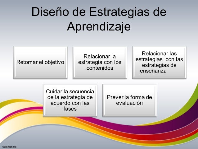 Bolsacava de estrategias