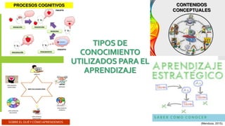 Estrategias de aprendizaje | PDF