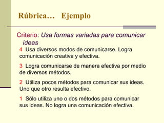 Rúbrica… Ejemplo

Criterio: Usa formas variadas para comunicar
  ideas
4 Usa diversos modos de comunicarse. Logra
comunica...