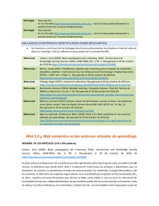 Estrategia Descripción:
En el sitio web http://www.unamenlinea.unam.mx/ realicela búsqueda empleando la
palabra Entornos Virtuales deAprendizaje.
Estrategia Descripción:
En el sitio web http://www.unamenlinea.unam.mx/ realicela búsqueda empleando la
palabra Entornos Virtuales deAprendizaje.
HALLAZGOS (CONTENIDOS IDENTIFICADOS COMO RELEVANTES)
 Se muestran a continuación los hallazgos deartículos y documentos localizadosen Internet sobreel
tópico a investigar.Cita las referenciasdeacuerdo con la convención APA.
Referencia Cabero, Julio (2006). Bases pedagógicas del e-learning. RUSC. Universities and
Knowledge Society Journal,ISSN-e 1698-580X,Vol. 3, Nº. 1. Recuperado el 29 de octubre
de 2016 de https://dialnet.unirioja.es/servlet/articulo?codigo=1970689
Referencia Boneu, Josep (2007). Plataformas abiertas del e-learning para el soporte de contenidos
educativos abiertos. International Journal of Educational Technology in Higher Education
(ETHE) > 2007:Vol.: 4 Núm.:1. Recuperado el 29 de octubre de 2016 de
http://www.raco.cat/index.php/RUSC/article/view/58133/68225
Referencia Fidalgo,Angel (2007). Innovación educativa.Recuperado el 29 de octubre de 2016 en:
https://innovacioneducativa.wordpress.com/2007/03/10/%C2%BFque-es-b-learning/
Referencia Bartolomé, Antonio (2004). Blended Learning. Conceptos básicos. Píxel-Bit. Revista de
Medios y Educación,23, pp. 7-20. Recuperado el 29 de octubre de 2016 de:
http://www.lmi.ub.es/personal/bartolome/articuloshtml/04_blended_learning/docume
ntacion/1_bartolome.pdf
Referencia Nolasco,Carmen (2013). Entorno virtual de aprendizaje y cursos en línea: los profesores
como factor central. Revista Digital UniversitariaISSN:1607-6079,Vol.14, No. 11.
Recuperado el 29 de octubre de 2016 de:
http://www.revista.unam.mx/vol.14/num11/art49/
Referencia Aguirre, Andrade & Manasía,Nelly.(2009).Web 2.0 y Web semántica en los entornos
virtuales de aprendizaje. Recuperado el 29 de octubre de 2016 de:
http://biblat.unam.mx/ca/revista/multiciencias/articulo/web-2-0-y-web-semantica-en-
los-entornos-virtuales-de-aprendizaje
Web 2.0 y Web semántica en los entornos virtuales de aprendizaje
RESUMEN DE LOS ARTÍCULOS (150 a 200 palabras).
Cabero, Julio (2006). Bases pedagógicas del e-learning. RUSC. Universities and Knowledge Society
Journal, ISSN-e 1698-580X, Vol. 3, Nº. 1. Recuperado el 29 de octubre de 2016 de
https://dialnet.unirioja.es/servlet/articulo?codigo=1970689
En este artículo semencionan las característicasmás significativasdel e-learning.Así como una definición del
mismo, la diferencia que existe entre este y la educación tradicional, las ventajas y desventajas que se
presentan, en cuanto a la plataforma se habla de cómo presentar los contenidos, el papel del profesor y de
los alumnos,la atención a los aspectos organizativos,lase-actividadesque se ponen en funcionamiento, etc.,
es decir, aquellas acciones formativas que utilizan la Web como medio y recurso para la realización de
actividades formativas,independientemente de que también pueda utilizarseotro tipo deinstrumentos como
el video y la audio conferencia,los multimedia, la televisión,etc. las actividades e-learningayudan a que los
 