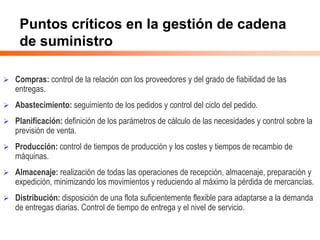 Puntos críticos en la gestión de cadena
de suministro
 Compras: control de la relación con los proveedores y del grado de fiabilidad de las
entregas.
 Abastecimiento: seguimiento de los pedidos y control del ciclo del pedido.
 Planificación: definición de los parámetros de cálculo de las necesidades y control sobre la
previsión de venta.
 Producción: control de tiempos de producción y los costes y tiempos de recambio de
máquinas.
 Almacenaje: realización de todas las operaciones de recepción, almacenaje, preparación y
expedición, minimizando los movimientos y reduciendo al máximo la pérdida de mercancías.
 Distribución: disposición de una flota suficientemente flexible para adaptarse a la demanda
de entregas diarias. Control de tiempo de entrega y el nivel de servicio.
 