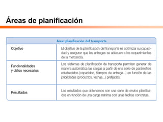 Áreas de planificación
 