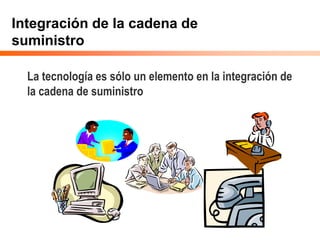 Integración de la cadena de
suministro
La tecnología es sólo un elemento en la integración de
la cadena de suministro
 