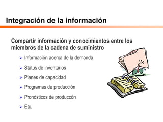 Integración de la información
Compartir información y conocimientos entre los
miembros de la cadena de suministro
 Información acerca de la demanda
 Status de inventarios
 Planes de capacidad
 Programas de producción
 Pronósticos de produccón
 Etc.
 