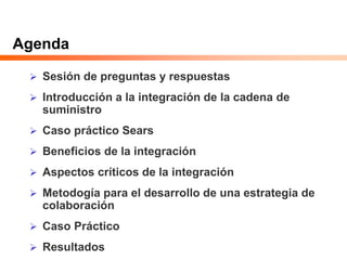 Agenda
 Sesión de preguntas y respuestas
 Introducción a la integración de la cadena de
suministro
 Caso práctico Sears
 Beneficios de la integración
 Aspectos críticos de la integración
 Metodogía para el desarrollo de una estrategia de
colaboración
 Caso Práctico
 Resultados
 