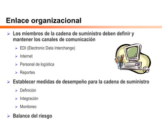 Enlace organizacional
 Los miembros de la cadena de suministro deben definir y
mantener los canales de comunicación
 EDI (Electronic Data Interchange)
 Internet
 Personal de logística
 Reportes
 Establecer medidas de desempeño para la cadena de suministro
 Definición
 Integración
 Monitoreo
 Balance del riesgo
 