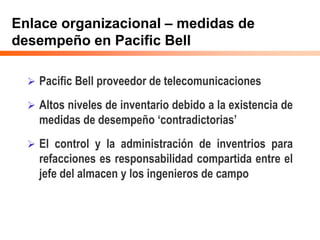 Enlace organizacional – medidas de
desempeño en Pacific Bell
 Pacific Bell proveedor de telecomunicaciones
 Altos niveles de inventario debido a la existencia de
medidas de desempeño ‘contradictorias’
 El control y la administración de inventrios para
refacciones es responsabilidad compartida entre el
jefe del almacen y los ingenieros de campo
 