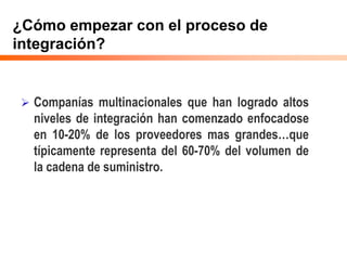 ¿Cómo empezar con el proceso de
integración?
 Companías multinacionales que han logrado altos
niveles de integración han comenzado enfocadose
en 10-20% de los proveedores mas grandes…que
típicamente representa del 60-70% del volumen de
la cadena de suministro.
 