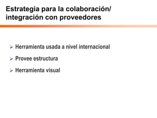 Estrategia para la colaboración/
integración con proveedores
 Herramienta usada a nivel internacional
 Provee estructura
 Herramienta visual
 