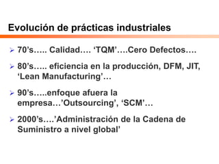 Evolución de prácticas industriales
 70’s….. Calidad…. ‘TQM’….Cero Defectos….
 80’s….. eficiencia en la producción, DFM, JIT,
‘Lean Manufacturing’…
 90’s…..enfoque afuera la
empresa…’Outsourcing’, ‘SCM’…
 2000’s….’Administración de la Cadena de
Suministro a nivel global’
 