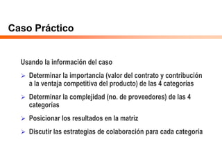 Caso Práctico
Usando la información del caso
 Determinar la importancia (valor del contrato y contribución
a la ventaja competitiva del producto) de las 4 categorías
 Determinar la complejidad (no. de proveedores) de las 4
categorías
 Posicionar los resultados en la matriz
 Discutir las estrategias de colaboración para cada categoría
 