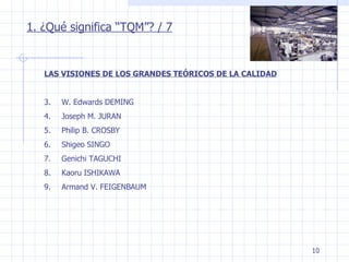 1. ¿Qué significa “TQM”? / 7 LAS VISIONES DE LOS GRANDES TEÓRICOS DE LA CALIDAD W. Edwards DEMING Joseph M. JURAN Philip B. CROSBY Shigeo SINGO Genichi TAGUCHI Kaoru ISHIKAWA Armand V. FEIGENBAUM 
