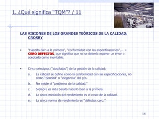 1. ¿Qué significa “TQM”? / 11 LAS VISIONES DE LOS GRANDES TEÓRICOS DE LA CALIDAD: CROSBY “ Hacerlo bien a la primera”, “conformidad con las especificaciones”,... =  CERO DEFECTOS , que significa que no se debería esperar un error o aceptarlo como inevitable. Cinco principios (“absolutos”) de la gestión de la calidad: La calidad se define como la conformidad con las especificaciones, no como “bondad” o “elegancia” del p/s. No existe el “problema de la calidad.” Siempre es más barato hacerlo bien a la primera. La única medición del rendimiento es el coste de la calidad. La única norma de rendimiento es “defectos cero.” 