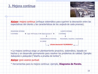 3. Mejora continua Kaizen :  mejora continua  (enfoque sistemático para suprimir la desviación entre las expectativas del cliente y las características de los  outputs  de cada proceso). PROVEEDOR INTERNO   CLIENTE INTERNO  O EXTERNO      Input     Proceso A     Output  proceso A     O EXTERNO Características en términos  Necesidades, requisitos y expectativas de calidad ¿Existe desviación? ELIMINARLA La mejora continua exige un planteamiento proactivo, sistemático, basado en hechos y en desarrollo permanente para resolver los problemas de calidad. Ejemplo:  bakayoke  o  pokayoke  (“diseño a prueba de tontos”). Kairyo :  gran avance puntual. * Herramientas para la mejora continua: ejemplo,  Diagrama de Pareto. 