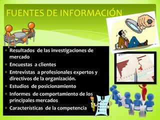 FUENTES DE INFORMACIÓN


Resultados de las investigaciones de
mercado
Encuestas a clientes
Entrevistas a profesionales expertos y
directivos de la organización.
Estudios de posicionamiento
Informes de comportamiento de los
principales mercados
Características de la competencia
 