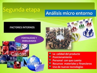 Segunda etapa
                         Análisis micro entorno

  FACTORES INTERNOS


          FORTALEZAS Y
           DEBILIDADES




                            La calidad del producto
                            Posicionamiento
                            Personal con que cuenta
                            Recursos materiales y financieros
                            Uso de nuevas tecnologias
 