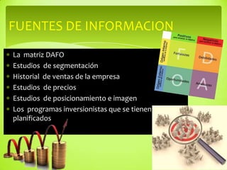 FUENTES DE INFORMACION
La matriz DAFO
Estudios de segmentación
Historial de ventas de la empresa
Estudios de precios
Estudios de posicionamiento e imagen
Los programas inversionistas que se tienen
planificados
 