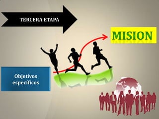 TERCERA ETAPA




 Objetivos
específicos
 