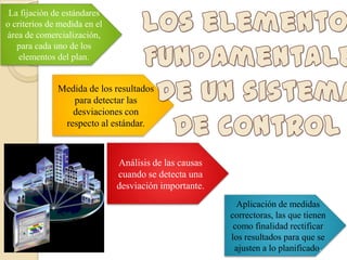 La fijación de estándares
o criterios de medida en el
área de comercialización,
   para cada uno de los
    elementos del plan.


              Medida de los resultados
                 para detectar las
                 desviaciones con
               respecto al estándar.



                              Análisis de las causas
                              cuando se detecta una
                              desviación importante.
                                                         Aplicación de medidas
                                                       correctoras, las que tienen
                                                        como finalidad rectificar
                                                       los resultados para que se
                                                        ajusten a lo planificado.
 