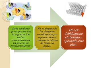 Debe señalarse      No es ninguno de
que es preciso que      los elementos         De ser
  la organización    constituyentes por    debidamente
       realice        separado sino la     elaborado y
 sistemáticamente    coherencia interna   aprobado este
   un proceso de         de todas sus
retroalimentación.          partes.           plan.
 